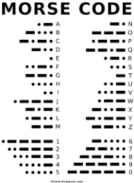 One of the most common methods of code communicating is morse code. Morse Codes