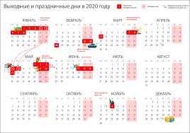 Kalendar Puteshestvennika Na 2020 God