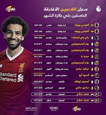 The season started on 9 august 2019 and concluded on 26 july 2020. ØµÙ„Ø§Ø­ ÙŠÙƒØ±Ø± Ø¥Ù†Ø¬Ø§Ø² Ø¥ÙØ±ÙŠÙ‚ÙŠ ØªØ§Ø±ÙŠØ®ÙŠ ÙÙŠ Ø§Ù„Ø¯ÙˆØ±ÙŠ Ø§Ù„Ø¥Ù†Ø¬Ù„ÙŠØ²ÙŠ