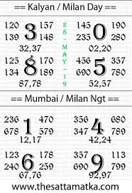 Kalyan Mumbai Satta Matka Boss King Ematka Com