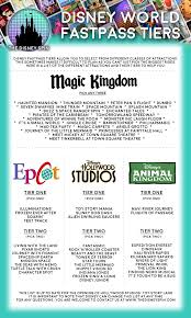 Welcome To Coloring Download Disney Fast Pass Fastpass Disney World Disney World