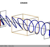 C7.2B3 - Lames de phase quart d'onde