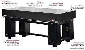 Floor mounted bar stools are great for keeping a certain distance between patrons at the bar, so no one feels crowded or unintentionally harassed. Optical Tables Tutorial