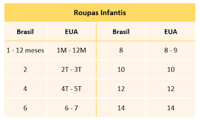 Numeração tenis eua x brasil. Ru Imperador Comprimir Tamanho De Calcados Eua X Brasil Healthbusinessoftheyear Com
