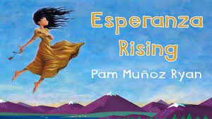 The esperanza rising quotes below are all either spoken by isabel or refer to isabel. Esperanza Rising Chapter 12 Los Esparragos Asparagus Quizizz