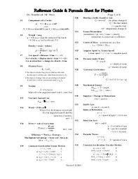 Physics Formula List 1 Physics Formulas College Physics Physics Formulas List