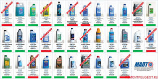 متى ومتى يجب أن يملأ مضاد التجمد نحن نفهم التفاصيل هل يمكنني مزج التجمد مع التجمد ما تصب التجمد أو التجمد كيف يتم استبدال التجمد بمضاد التجمد