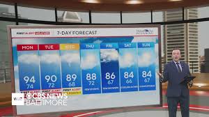 Storms in Baltimore on Monday and Tuesday, comfortable conditions ahead