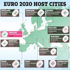 Euro 2020 Venues Host Cities Set To Release Extra Tickets How Many Are There And How Many Fans Will Each City Allow