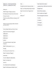 Skrip assalamualaikum dan salam 1malaysia indah bicara halus berirama mencuit jiwa dari kami anak merdeka seiring bersama satu malaysia jadikan realiti. Skrip Bicara Berirama 2015