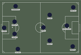 Mira el resumen del partido que enfrentó a cristiano ronaldo frente a kylian mbappé por la eurocopa 2021. Apostar Al Portugal Vs Francia 3 Aspectos A Tener En Cuenta Deporte Al Minuto