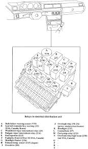 Page 12 1993 volvo 940 set the function dial to position 2 and the function selector to of snow. 94 Volvo Fuse Box Wiring Diagram Direct Mass Tiger Mass Tiger Siciliabeb It
