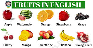 List Of Fruits Learn Common Fruit Names In English Fruit List Fruits Name In English Fruit