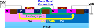 A wide variety of inverter cmos options are available to you Latch Up Issue Of Drain Metal Connection Split In Test Circuit With 3d Tcad Simulation Analysis In Cmos Application Sciencedirect
