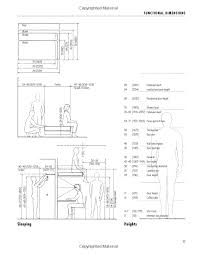 Functional Dimensions Interior Design Guide Design Rules Design