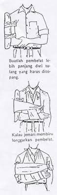 Maybe you would like to learn more about one of these? Ppgd Wira Bhakti Scout