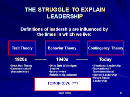 Leaders can carry a mix of the above leadership styles depending on their industry and the obstacles they face. Https Www Iedconline Org Clientuploads Downloads Edrp Leading From Within Pdf