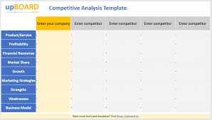 Search for market analysis template with us. Competitive Analysis Online Tools Templates Software
