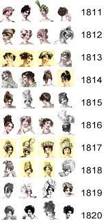 Pin By Taya Dressler On Regency Regency Era Fashion Historical Dresses Regency Fashion