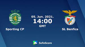 Onde assistir sporting x benfica hoje na internet grátis pela rodada do campeonato portugês ao vivo 2020. Ltis3usb9l6wym