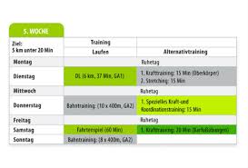 Plan d'entraînement kilomètres en minutes, séances par see km/h : Trainingsplan Fur 5 Kilometer Unter 20 Minuten Joggen Online