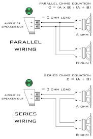 Parallel wiring is very simple. Parallel And Series Ohms Equations Car Audio Subwoofers Car Audio Car Audio Installation