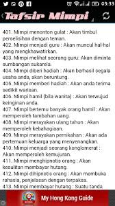 Mimpi berairnya orang yang berpuasa tidak membatalkan puasa. Tafsir Mimpi Di Dalam Islam For Android Apk Download