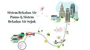 Matlamat sistem bekalan air membekalkan air yang berkualiti dengan kuantiti yang mencukupi untuk kegunaan isi rumah, industri dan sebagainya. Sistem Bekalan Air Sejuk Sistem Bekalan Air Panas By