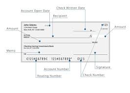 Even if you decide to use an online service, verify the security features on the back of a check. Branchspot Bank Atm Credit Union Finder Check Verification Service Free Stock Trading