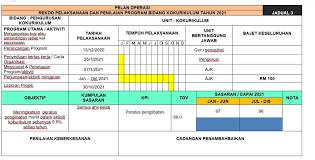 Prospektus sekolah smk seksyen 9, shah alam lencana sekolah (berilmu, beriman, berjasa) 23 8. Guru Kaunseling Nurhaiza Che Mat 2020