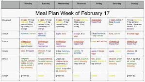 21 Day Fix Week 1 Meal Plan 21 Day Fix 21 Day Fix Meals 21 Day Fix Meal Plan