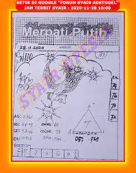 Forum Syair Adstogel
