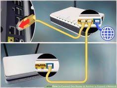 Connect One Router To Another To Expand A Network Wlan Elektroniken Und Informatik