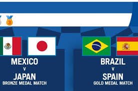 Prediksi susunan pemain brasil vs spanyol. 5m7tonesz Ywtm