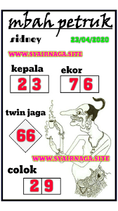 Forum Syair Sydney Syair Sidney Update Tercepat Setiap Hari Permainan Angka Dewi Bulan Gambar Lucu