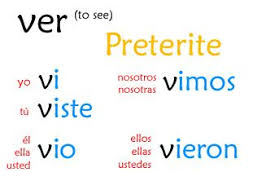 Preterite Ver Copy Preterite Spanish Spanish Grammar