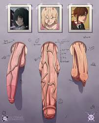 chainsaw man, higashiyama kobeni, himeno (chainsaw man), power (chainsaw  man), hashimiro takahi - R34 Vault