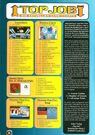 German Pc And Video Game Sales Charts 1995 To 2001 Mcv