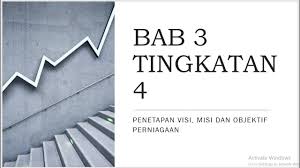 Menyelenggarakan workshop dan seminar tentang bisnis pertanian maupun perniagaan. Penerangan Ringkas Bab 3 T4 Visi Misi Objektif Perniagaan Youtube