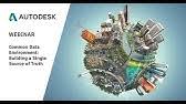 We had three design goals: Top 10 Tips For Aec Collection Revit For Interior Design Youtube