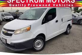 Image result for Blue Ink 2015 City Express