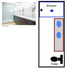Visual Guide To 15 Bathroom Floor Plans Bathroom Floor Plans Bathroom Plans Bathroom Dimensions