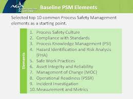 The 13 'stewardship' or psm elements are assigned to the 13 playing cards in each of the 4 suits starting from the 2 up to 10 then j, k, q and ace. Implementation Of A Riskbased Process Safety Management System