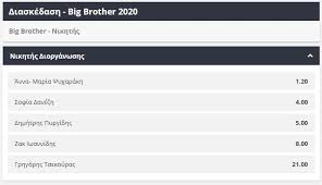 Το «big brother» δεν είναι η πρώτη φορά που συναντήσαμε την άννα μαρία σε κάποια τηλεοπτική. 7j Iltgxezwsfm