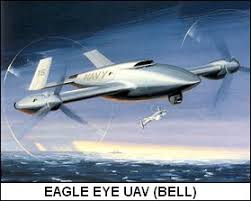 Image result for Sikorsky Cypher