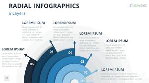 Radial Infographics For Powerpoint Showeet Com Infographic Powerpoint Examples Powerpoint