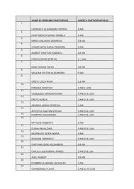 Vezi daca el/ea este partenerul potrvit! Nume Si Prenume Participant Varsta Participantului 1 Lepadatu