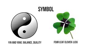 Hmm i'd love to incorporate this somehow in my classes. Symbol Art Vocab Definition Youtube