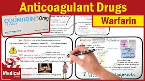 Last updated on tue, 14 aug 2012 | myocardial infarction. Pharmacology Cvs 22 Anticoagulant Drugs Part 2 Warfarin Mechanism Of Action Coumadin Youtube