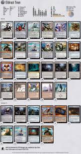 111 rows · what are the top 8 mtg decks in standard? Modern Mtg Deck Eldrazi Tron Deck List Magicthegathering Mtg Deck Modern Mtg Decks Magic The Gathering Magic The Gathering Cards